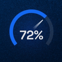 24/7 monitoring & response